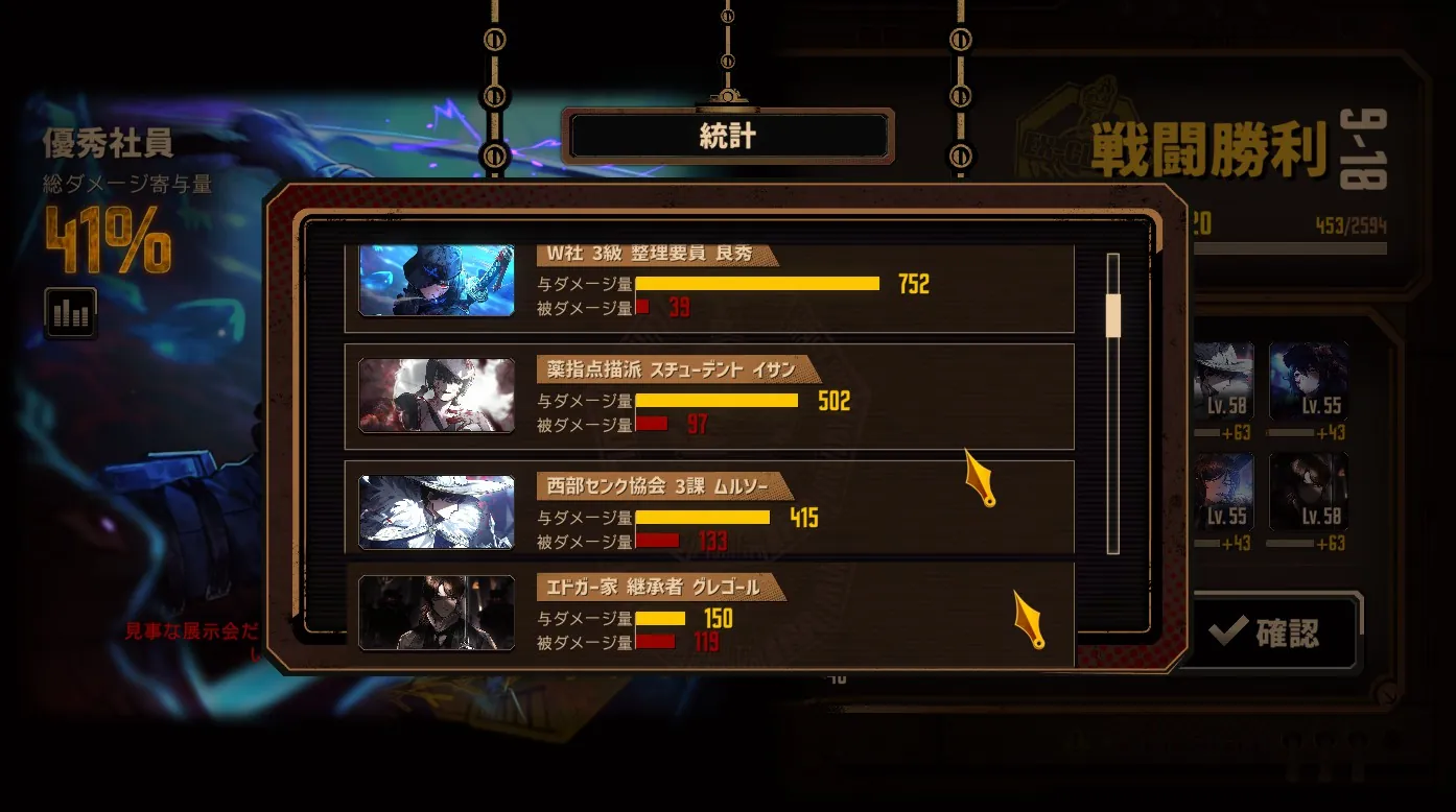 1位：W社良秀、2位薬指イサン、3位センクムルソー、4位エドガー家グレゴール